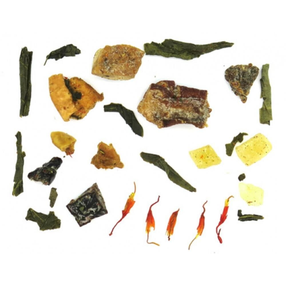 Πράσινο Τσάι Αιολική Γη – Δρόμος του τσαγιού