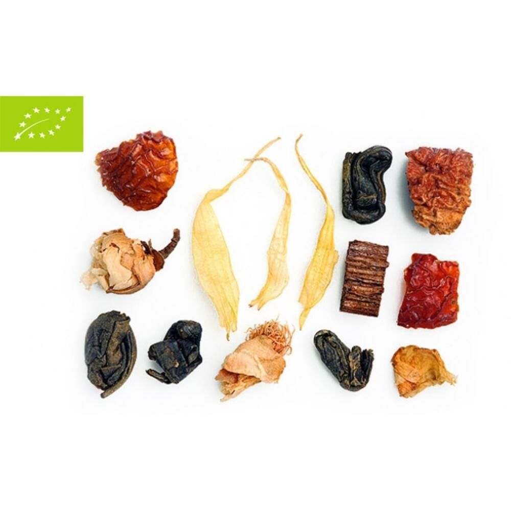 Πράσινο Τσάι Βυζάντιο-Bio – Δρόμος του τσαγιού